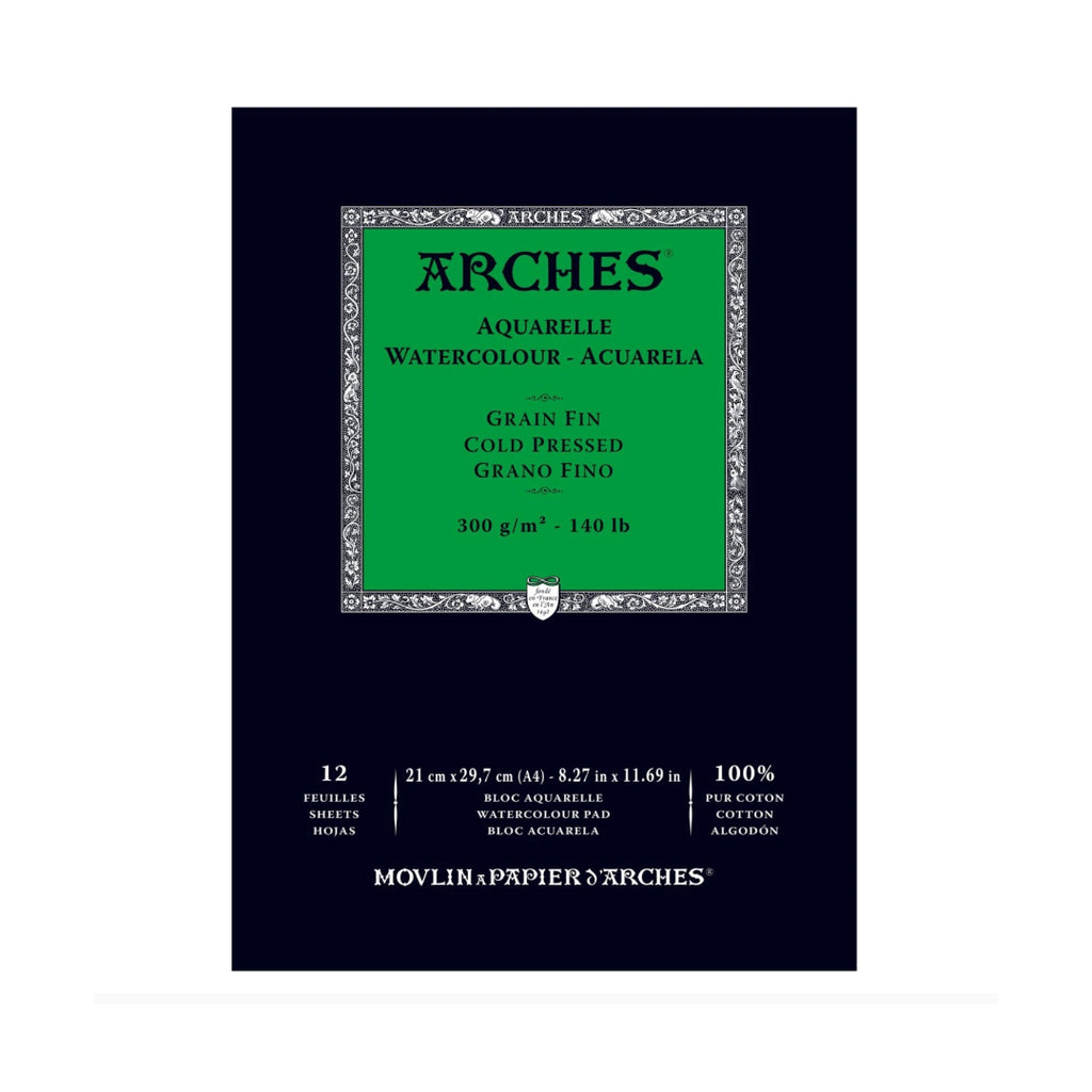 Arches-akvarellblock-1