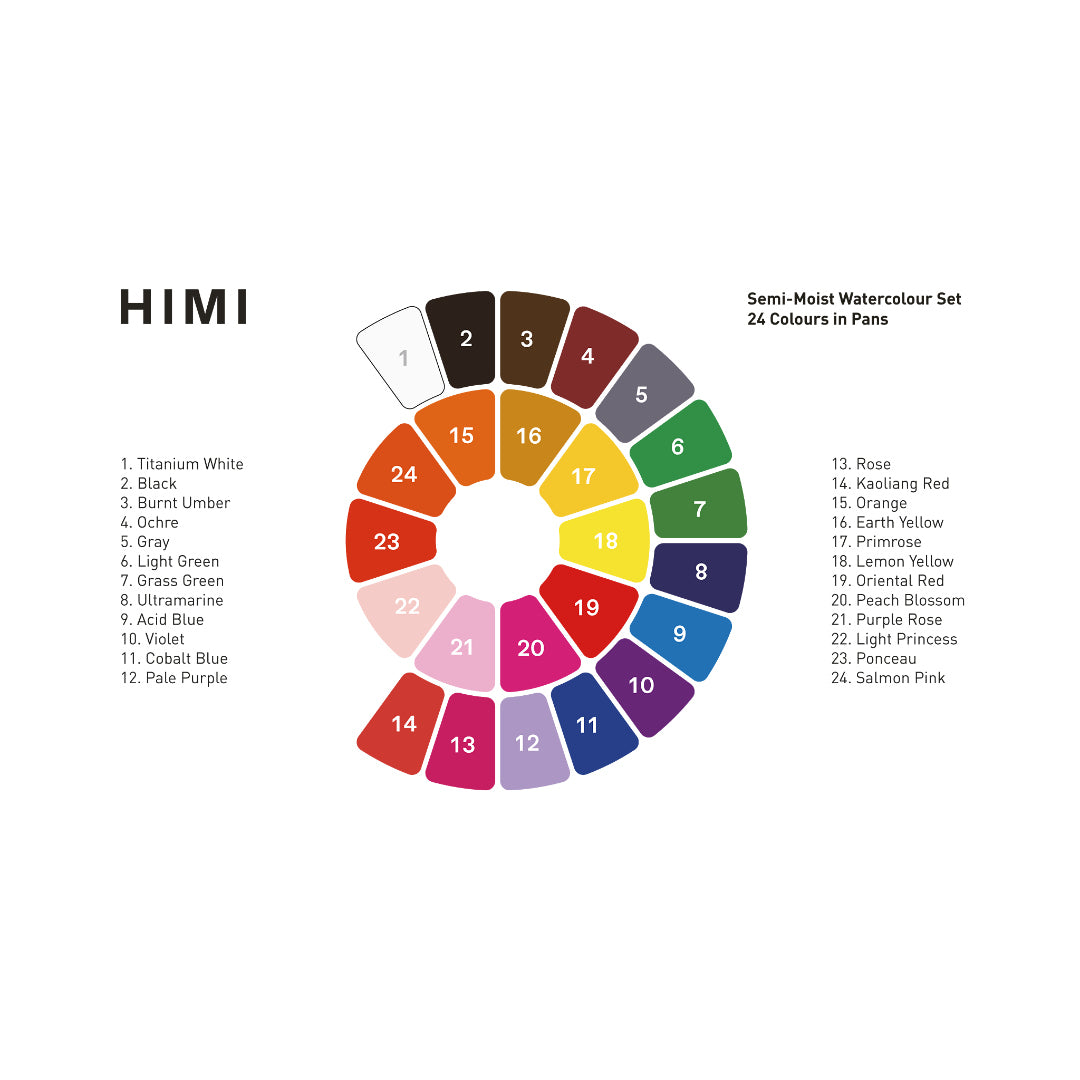 HIMI-Semi-Moist-24-2