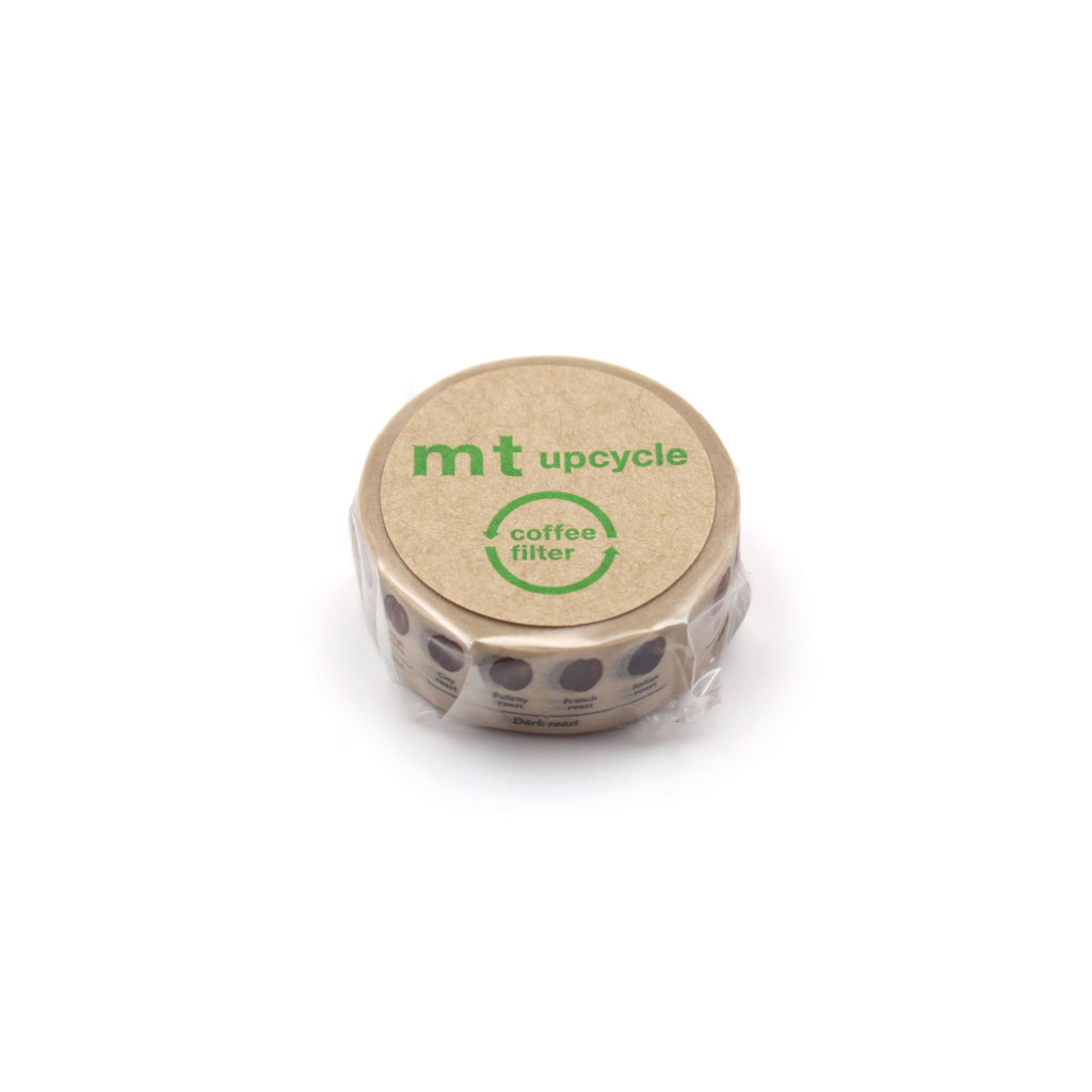upcycled-med-kaffebonor-2