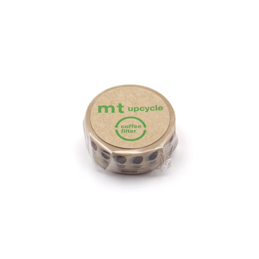 upcycled-med-kaffebonor-2